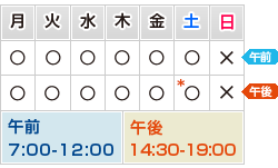 月曜～土曜　午前7時から12時 月曜～金曜 PM 14時30分～19時
